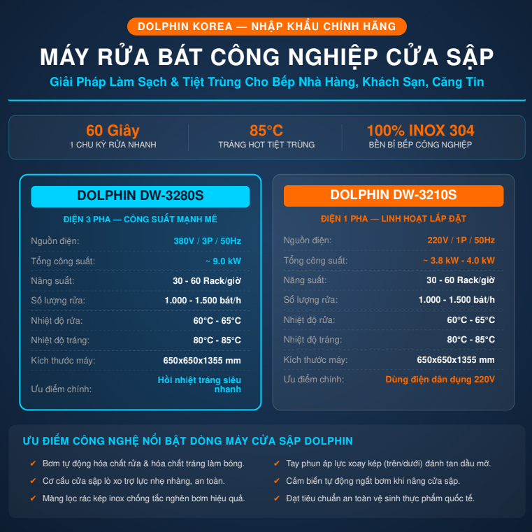Máy Rửa Bát Công Nghiệp Cửa Sập