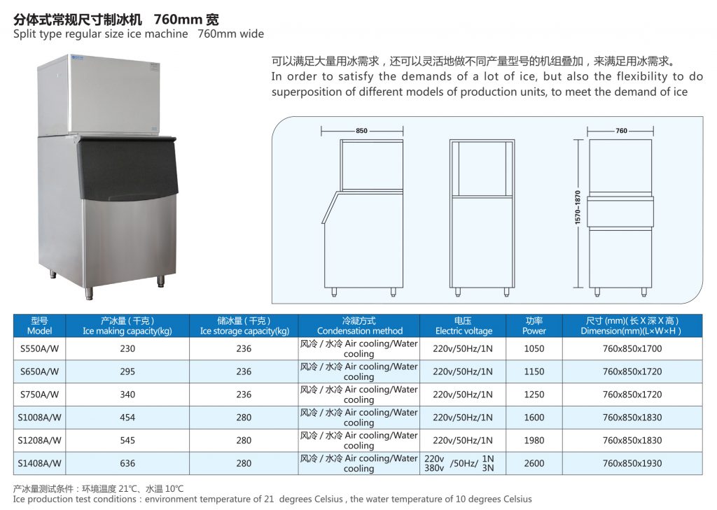 Máy làm đá viên SunTier chiều rộng 760mm