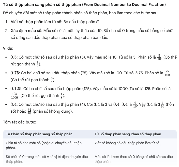 Từ số thập phân sang phân số thập phân (From Decimal Number to Decimal Fraction)