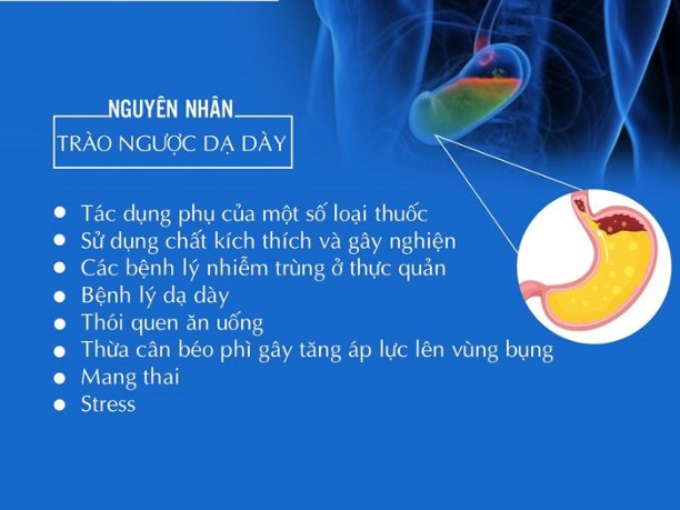Trào ngược dạ dày thực quản (GERD) là tình trạng axit hoặc dịch mật từ dạ dày thường xuyên trào ngược lên thực quản, gây ra các triệu chứng khó chịu và có thể làm tổn thương thực quản. Có nhiều nguyên nhân dẫn đến tình trạng này, bao gồm Những Nguyên Nhân dẫn đến Trào Ngược Dạ Dày