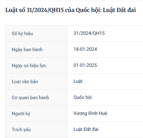 Luật Đất Đai 2024: Ban hành ngày 18-01-2024; Có hiệu lực từ ngày 01-01-2025 Luật Đất Đai 2024: Ban hành ngày 18-01-2024; Có hiệu lực từ ngày 01-01-2025