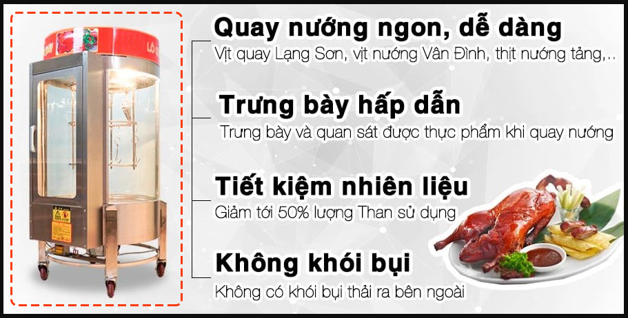 Vai trò quan trọng của Lu Quay 680