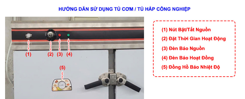 Bảng Điều Khiển của Tủ Cơm