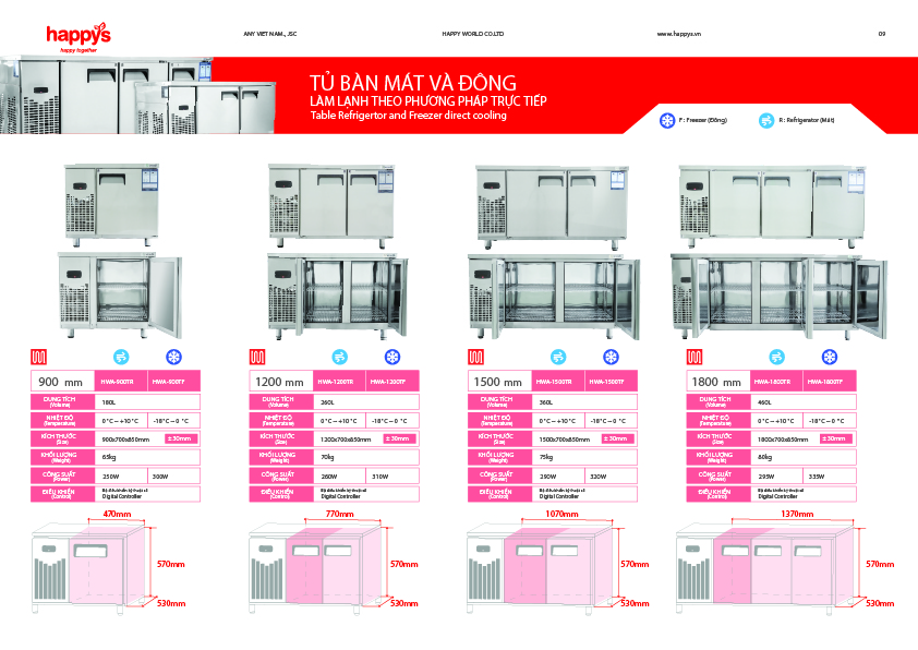 Happys Bàn Mát Inox Thiết Bị Nhà Hàng Happys Bàn Mát Inox