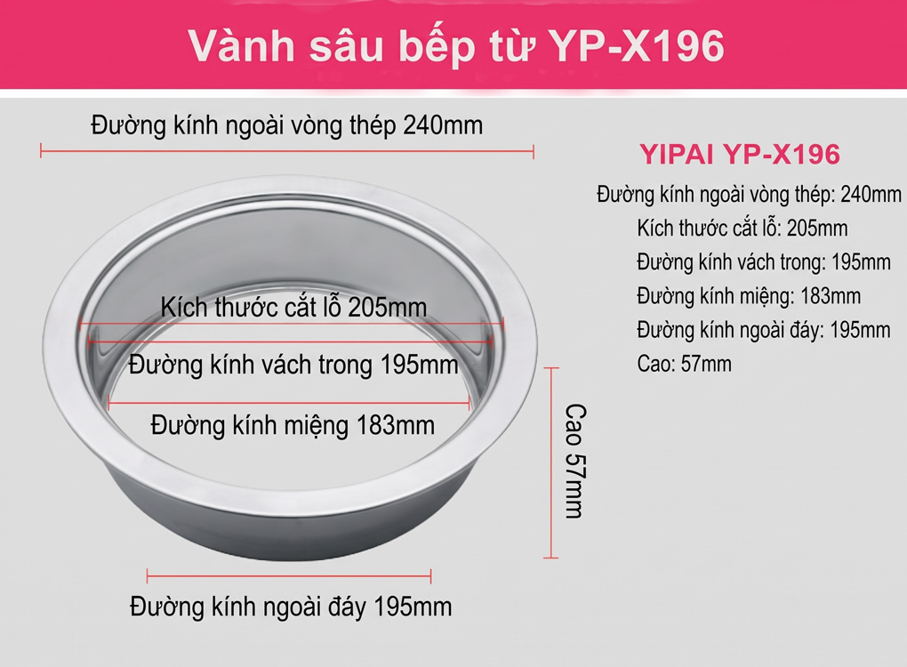 Vành Sâu Bếp Từ Yipai YP X196