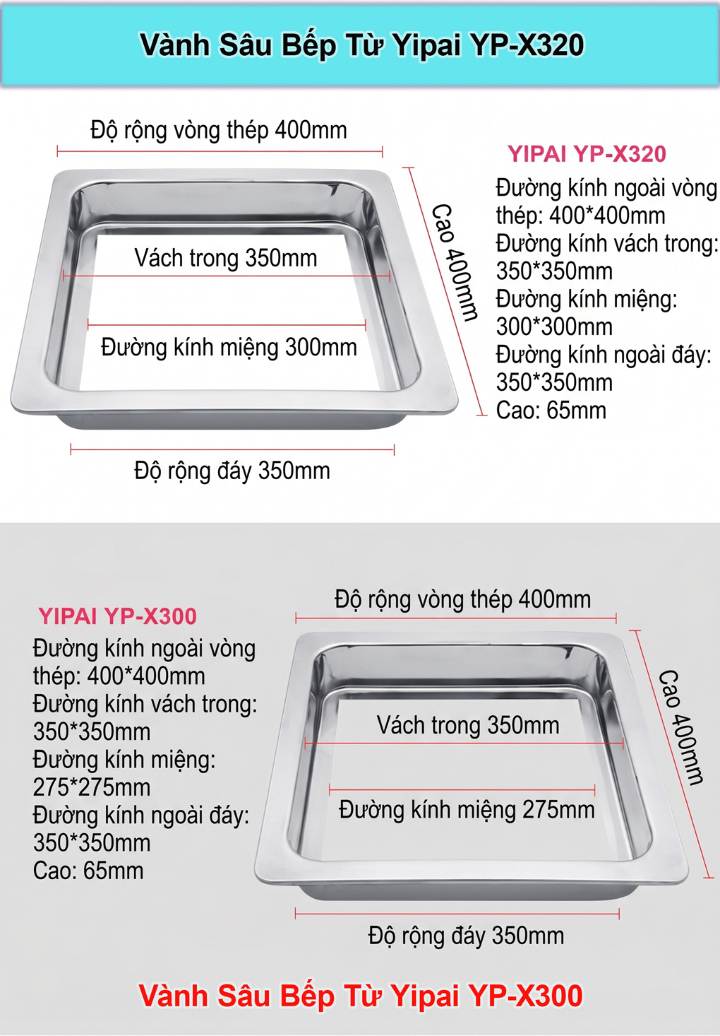 Vành sâu bếp từ Yipai YP-X320 và YP-X300 Vành sâu bếp từ Yipai YP-X320 và YP-X300