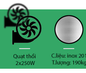 Kích thước bếp á công nghiệp 2 họng đất có 2 quạt thổi