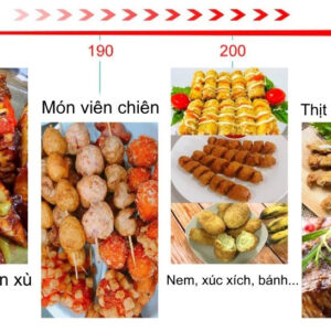 Nhiệt độ thích hợp cho các món chiên rán