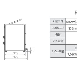 Thông số kỹ thuật Lò nướng Salamander Rinnai RSB-922N