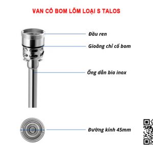 Van cổ bom lõm loại S Talos