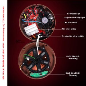 cấu tạo bếp từ lẩu âm bàn nhà hàng * Tel:090493856