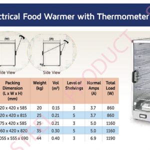 Thông số kỹ thuật của Tủ hâm nóng dùng điện
