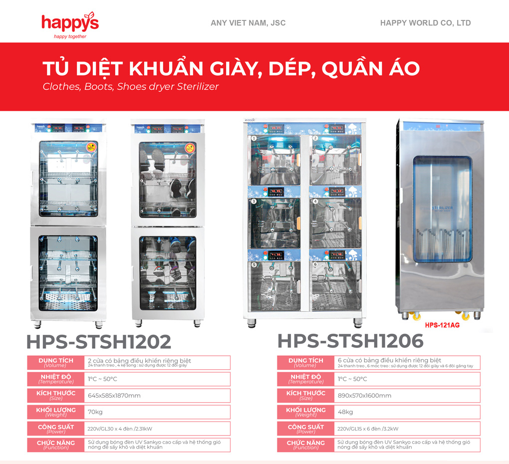 Vai Trò của Tủ Diệt Khuẩn Giày, Dép, Quần Áo của Happys
